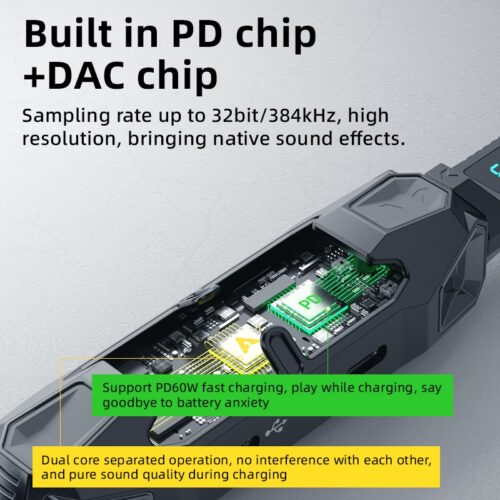 وصلة بيفا X41 4×1 محول تايب سي 3 اوضاع للصوت PIVA X41 USB-C to AUX + PD 60W fast Charger