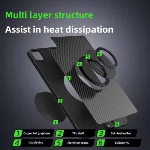 كفر بيفا لأيباد برو تبريد مع محول شحن 100واط PIVA Case for iPad Pro with Cooling and 100W Charging Adapter