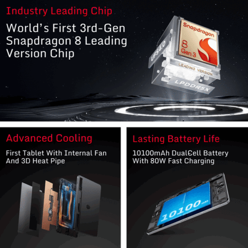 REDMAGIC_Nova_Gaming_Tablet6.png ريد ماجيك تابلت نوفا 16Ram 512Gb - اسود ليلي REDMAGIC Nova Gaming Tablet