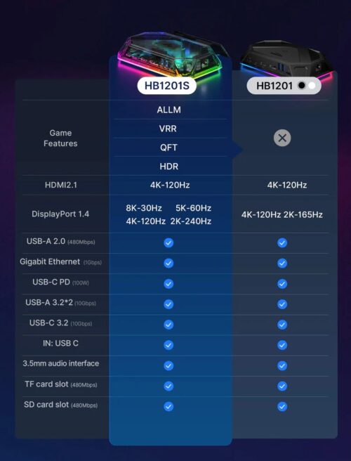 قطعة البثوث أر جي بي دوكينج ستاشين 12*1 RGB Docking Station HB1201S