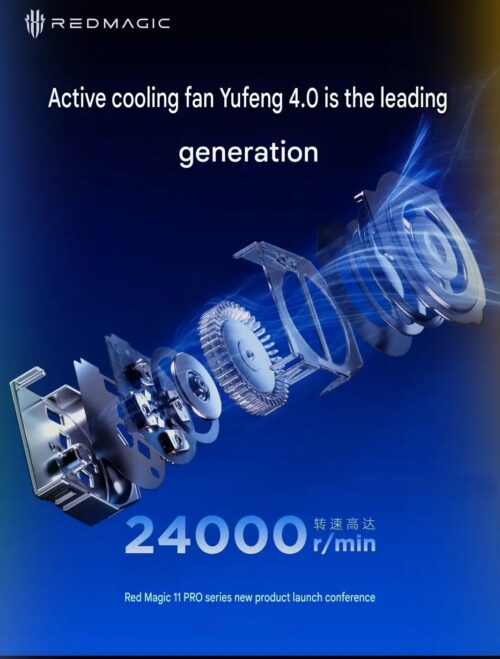 ريد ماجيك 11 برو بلس الاصدار الجديد ( النسخه الصينيه ) REDMAGIC 11 Pro+ (Chinese Version)