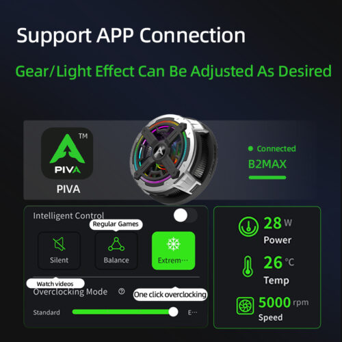 مروحة تبريد PIVA B2-MAX للآيباد والتابلت — مبرد مغناطيسي 27W للألعاب والبث