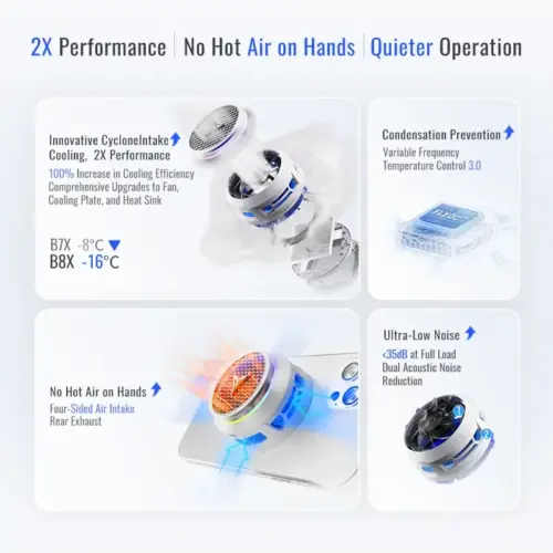 مروحة تبريد مغناطيسية Flydigi B8X | مبرد جوال وآيباد مغناطيسي للألعاب والتصوير — تبريد سريع - ضوضاء منخفضة