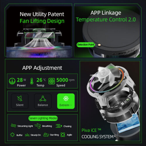 مروحة تبريد PIVA B2-MAX للآيباد والتابلت — مبرد مغناطيسي 27W للألعاب والبث